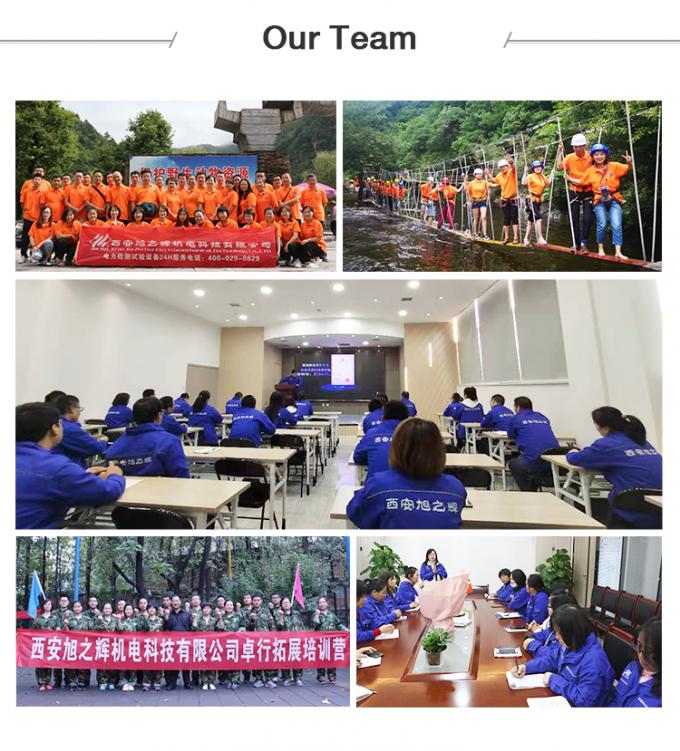 XHSC-60Q การเผาไหม้ดิจิตอลผ่านสะพาน สําหรับตําแหน่งความผิดพลาดของสายเคเบิล การเผาไหม้ผ่าน / สะพาน / การวินิจฉัยแบบฉลาด 11